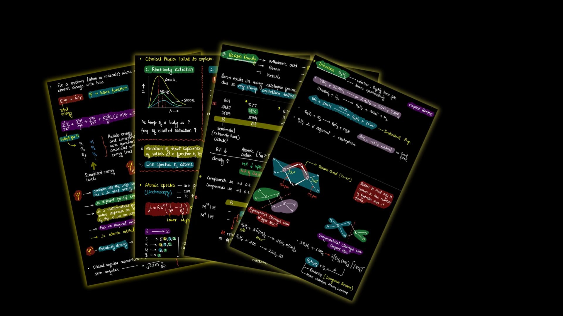 Handwritten Notes Preview