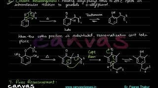 Preparation of Picric acid, Kolbe Reaction. Claisen & Fries Rearrangement, Reimer Tiemann Reactions