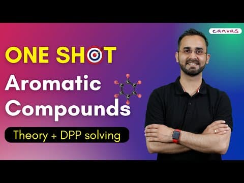 Master Aromatic Compounds REACTIONS in Just 60 Minutes