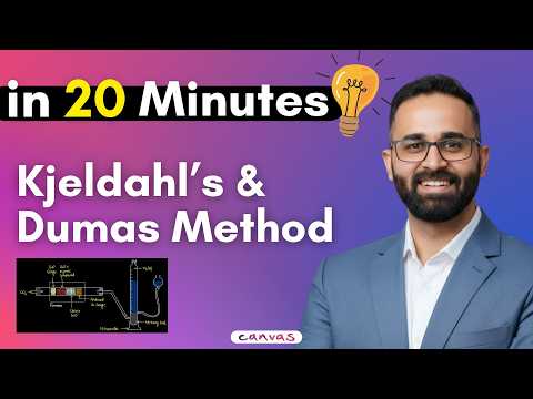 Solve Kjeldahl's & Dumas' Problems in 1 MINUTE and Here's How