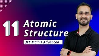 Heisenberg’s Uncertainty Principle