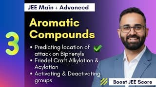 Predicting location of attack on Biphenyls, Friedel Craft Alkylation & Acylation, Activating groups