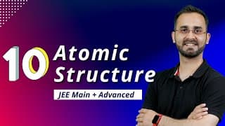 De Broglie’s theory of dual nature of matter