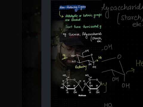 Reducing & Non Reducing sugars explained in 2 min  JEE/NEET chemistry