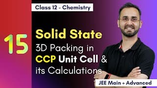 Understanding CCP Unit cell